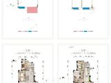 碧桂园天樾_4室2厅3卫 建面140平米