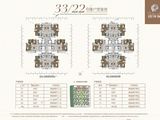 远洋城_22/33号楼平面户型图 建面108平米